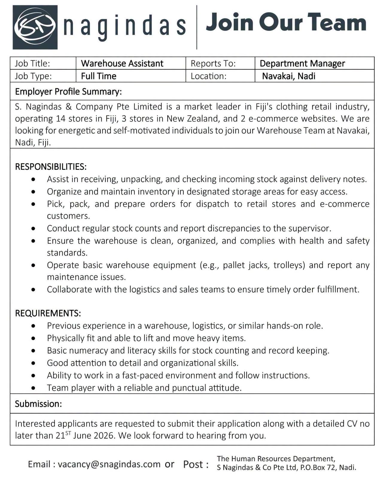 Original job ad