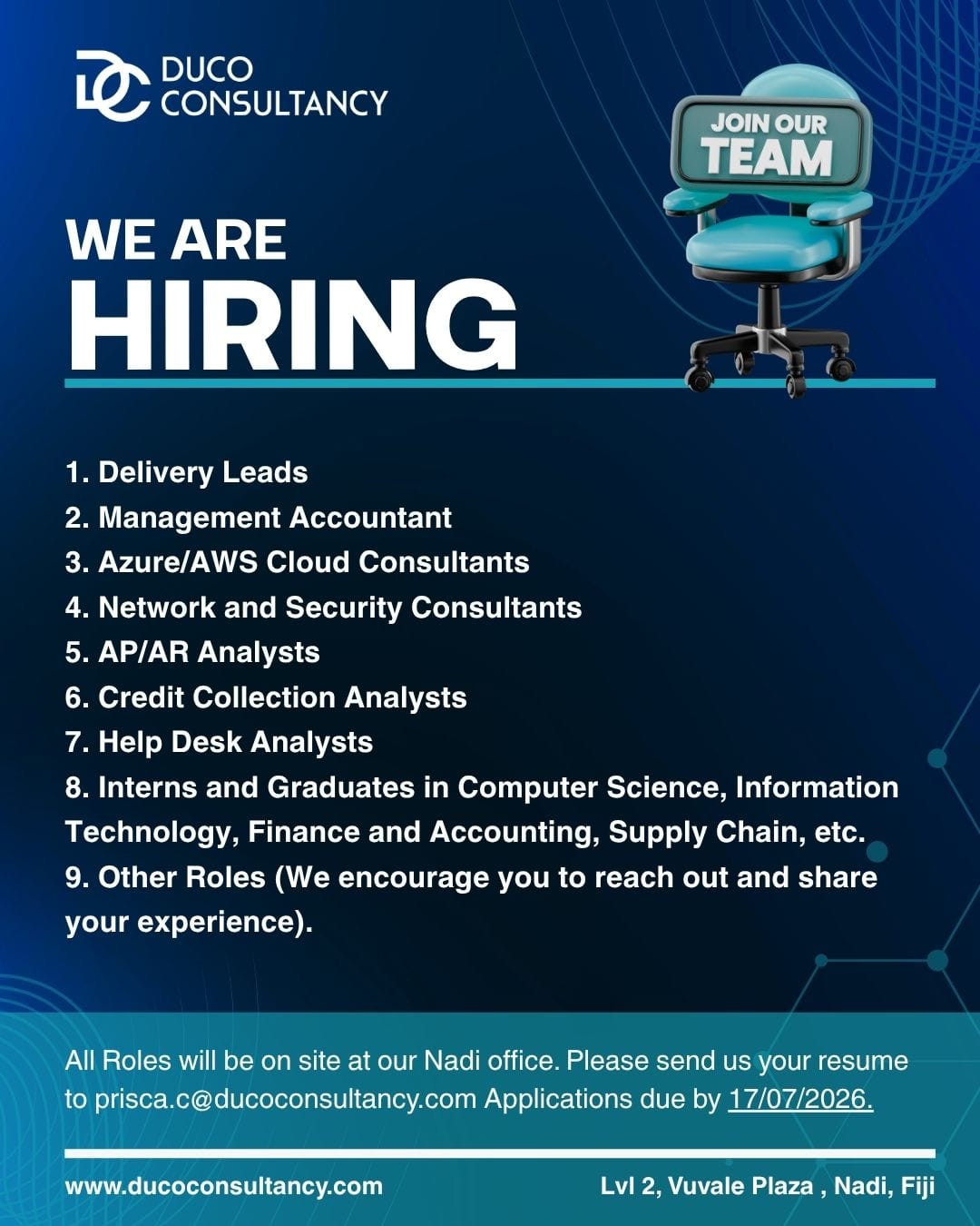 Original job ad
