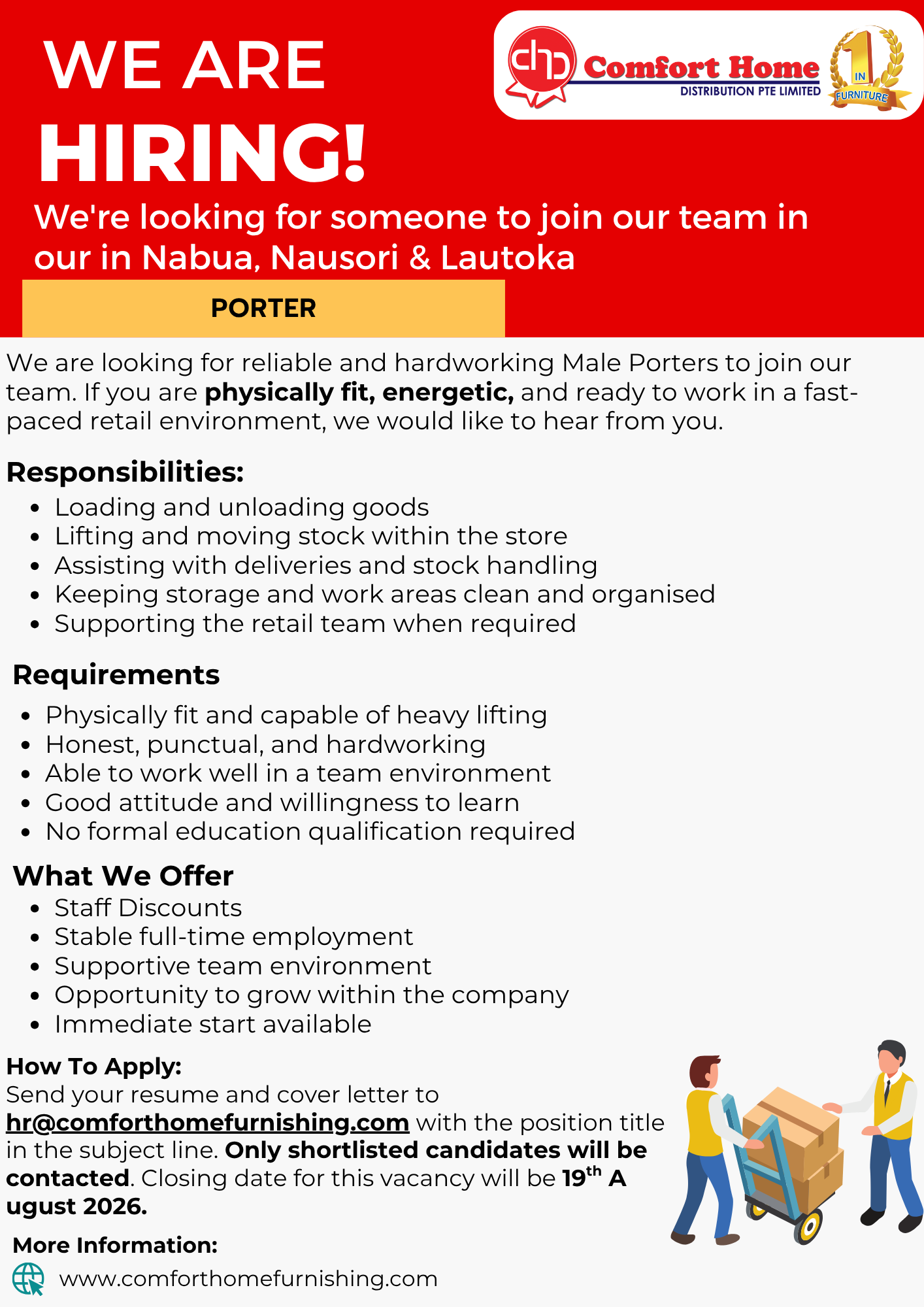 Original job ad