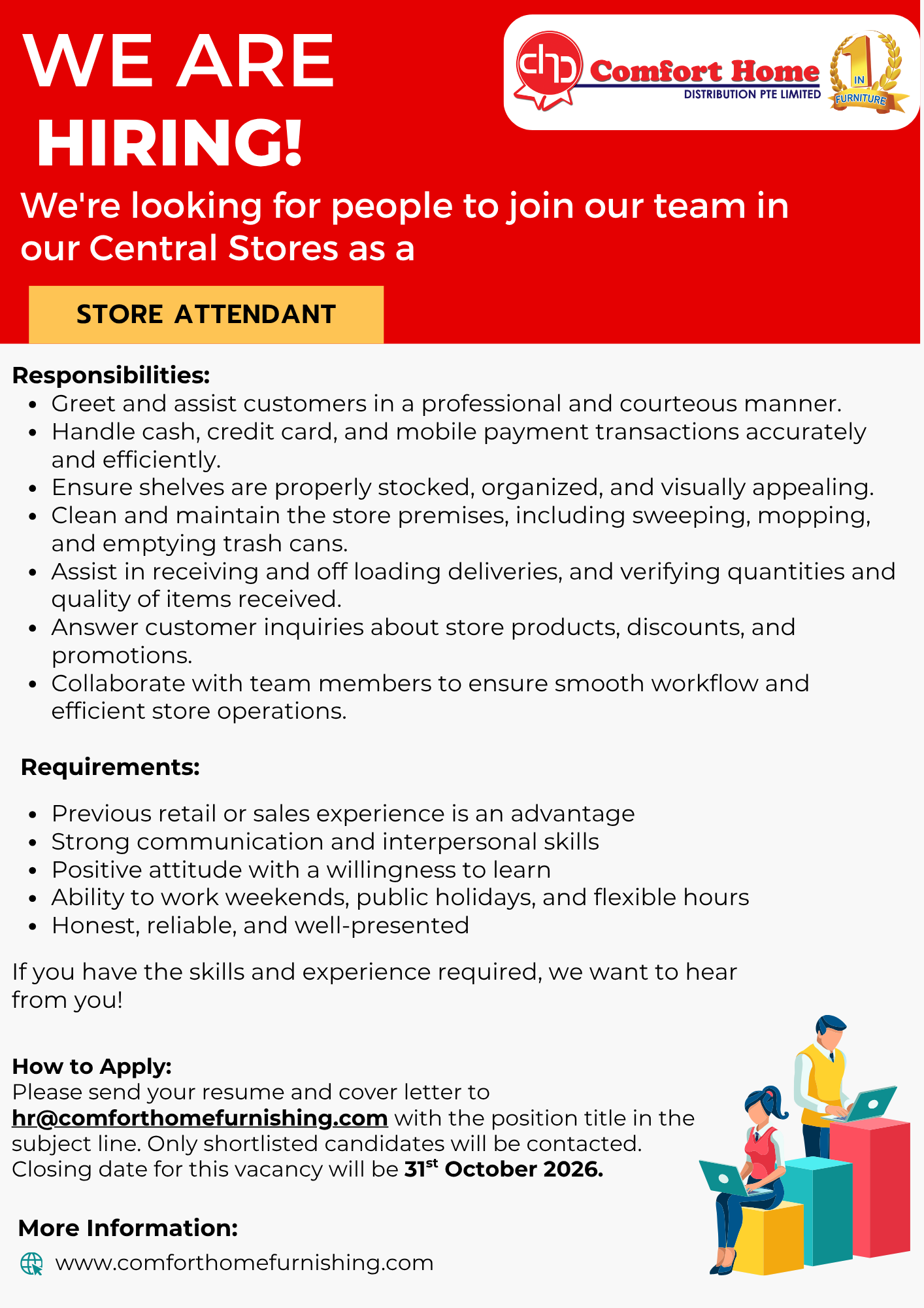 Original job ad