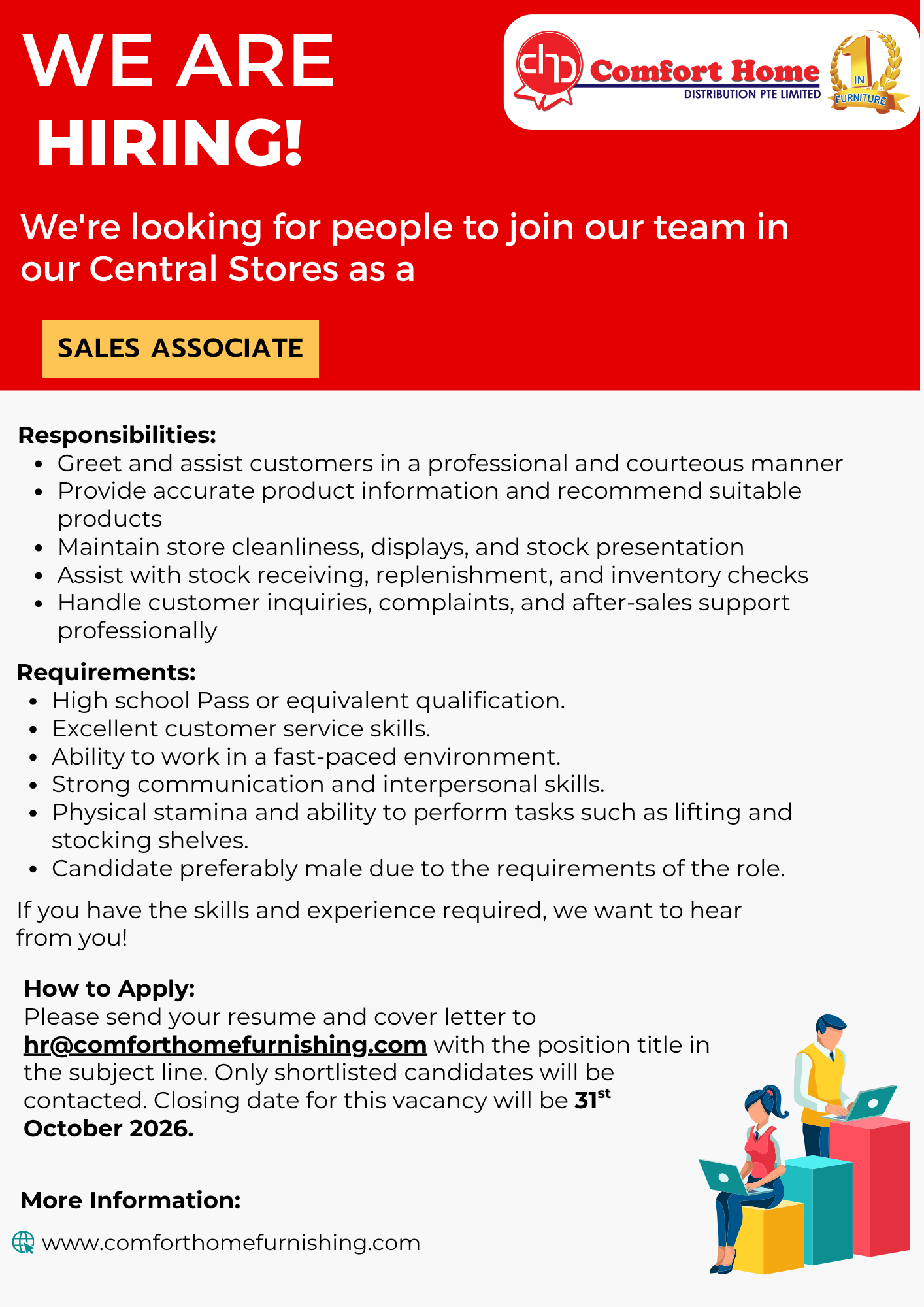 Original job ad