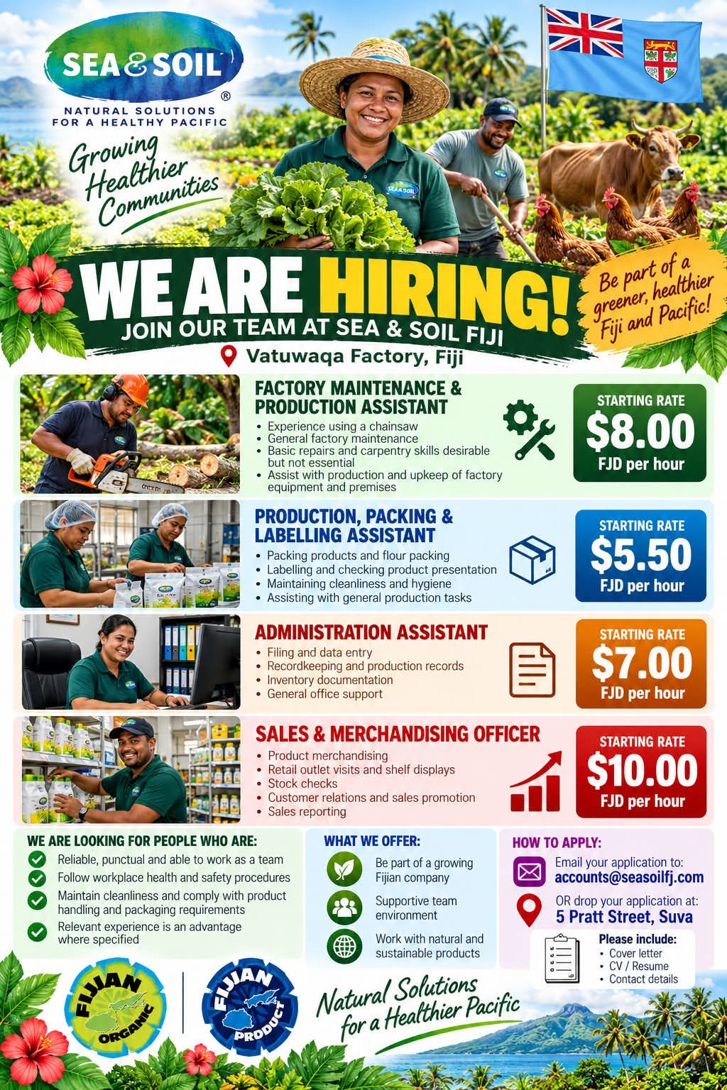 Original job ad