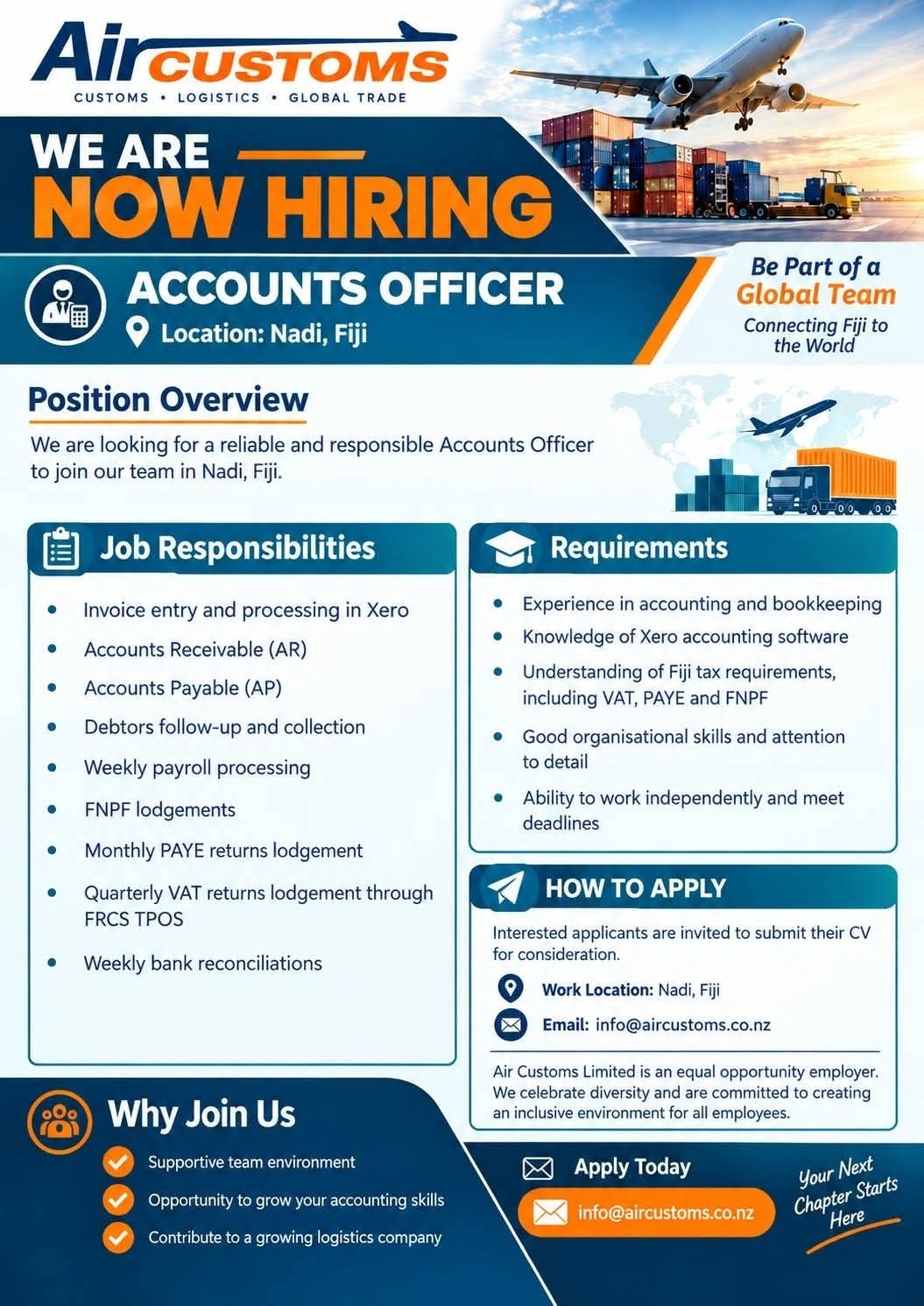 Original job ad