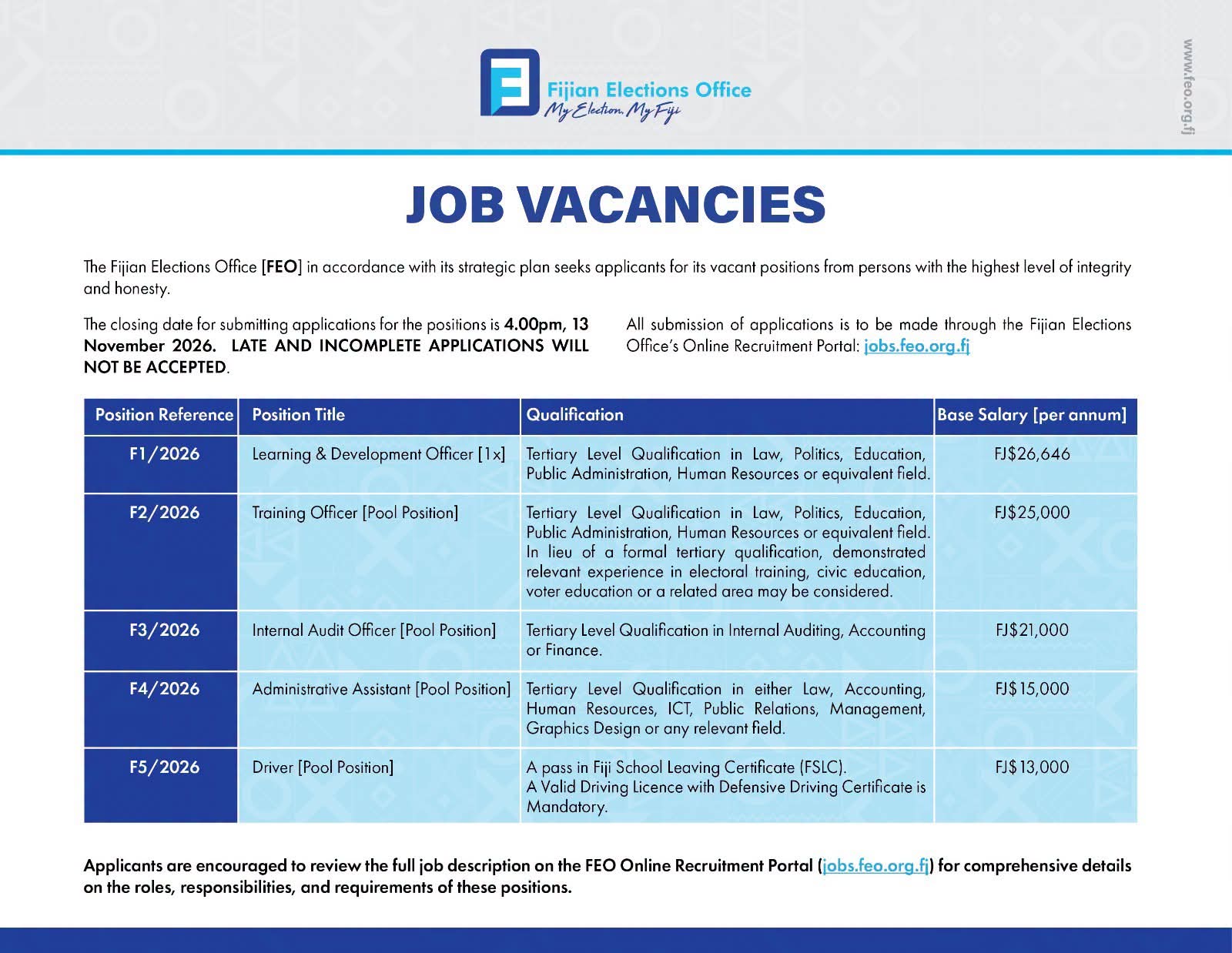 Original job ad