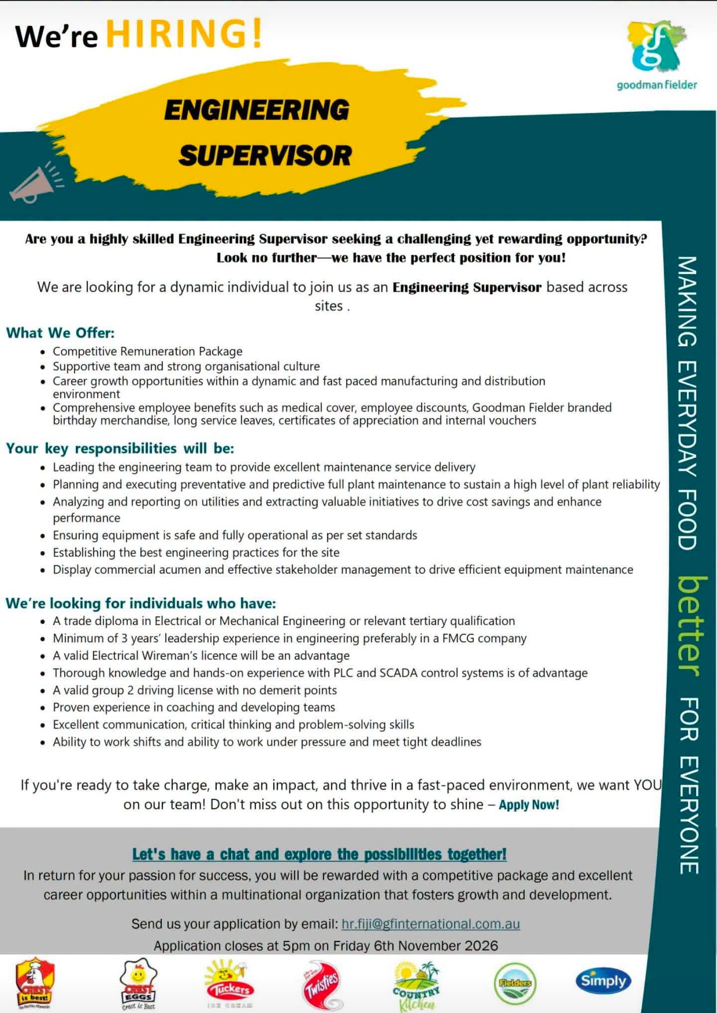 Original job ad