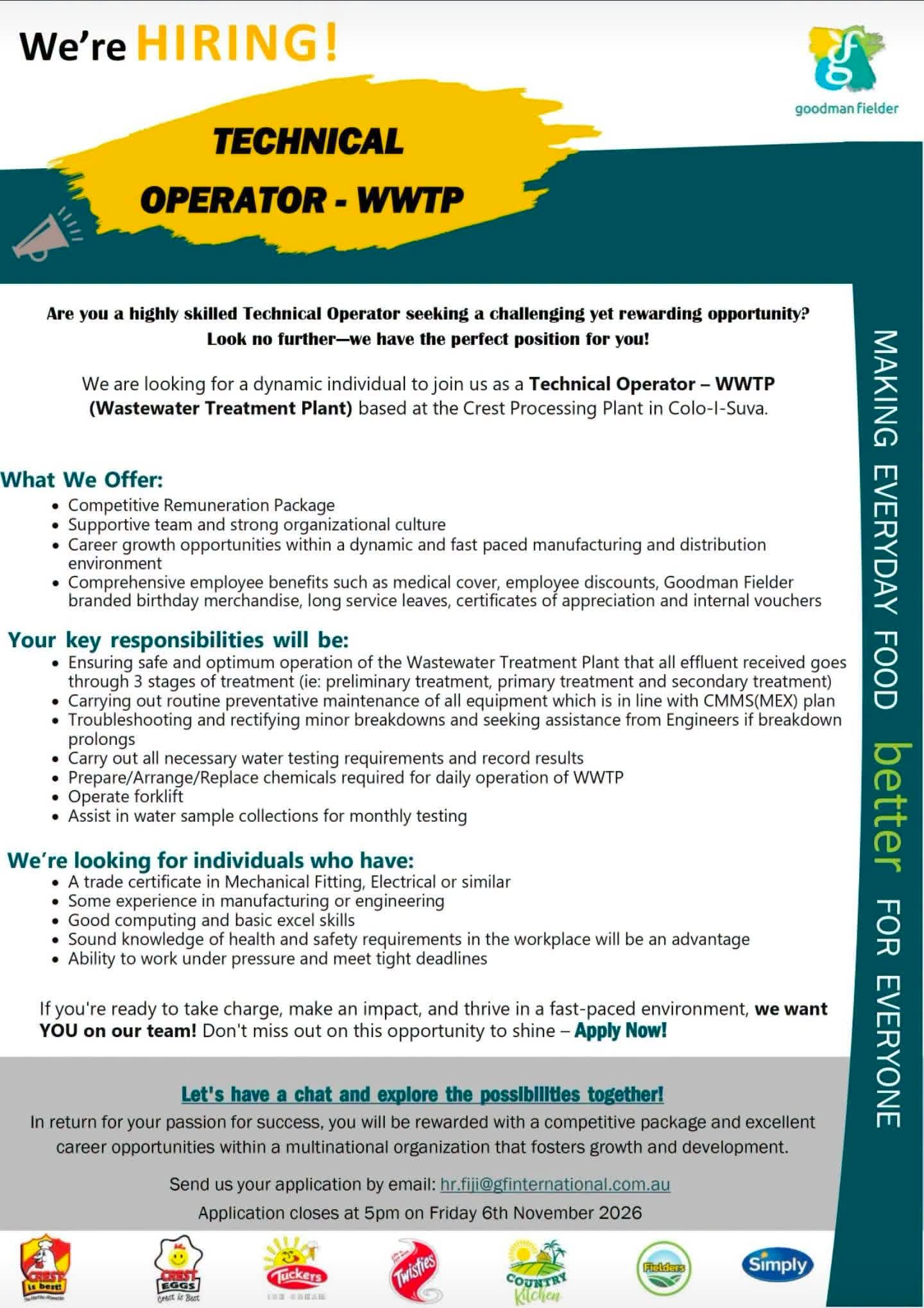 Original job ad